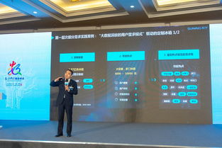 數(shù)字化技術(shù)賦能智慧零售，為新消費(fèi)經(jīng)濟(jì)注入創(chuàng)新動能